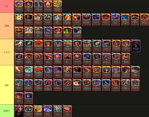 《杀戮尖塔2》战士所有卡牌强度锐评 战士卡牌强度排行