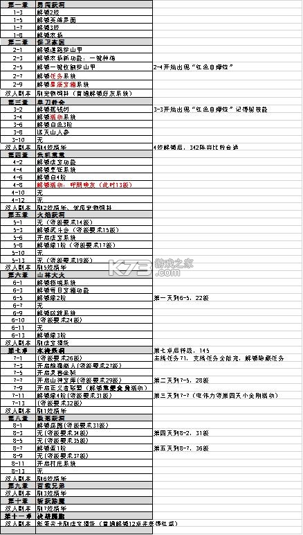 葫芦娃 v3.1.0.0 小y版