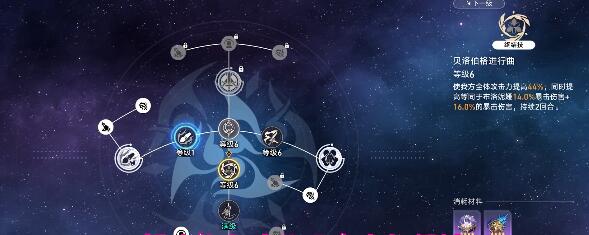 崩坏星穹铁道鸭鸭3.7遗器搭配方案