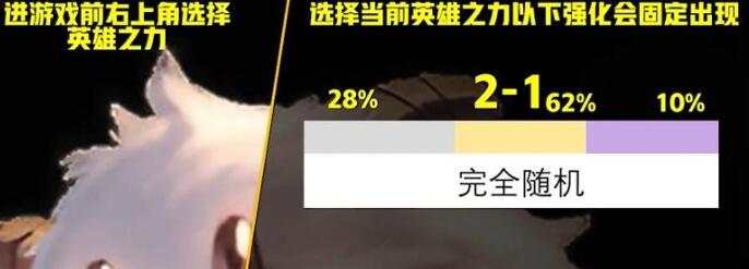 云顶之弈S9英雄之力排行选择建议