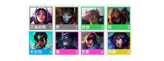 云顶之弈S9艾欧尼亚羁绊效果详解