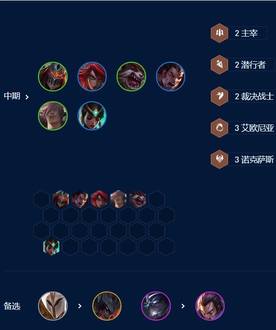 云顶之弈s9裁决劫阵容搭配玩法