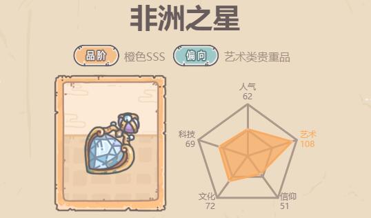 最强蜗牛非洲之星属性