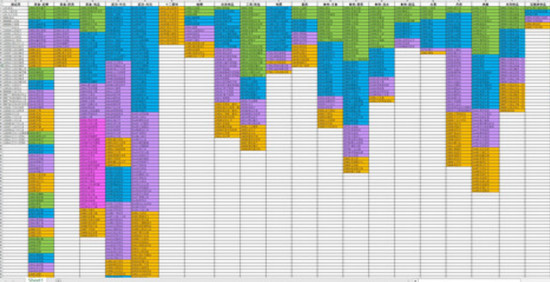 大侠立志传ID大全 物品功法装备武器ID分享