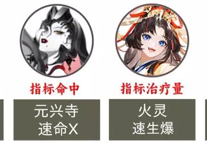 阴阳师2023超鬼王第二天阵容