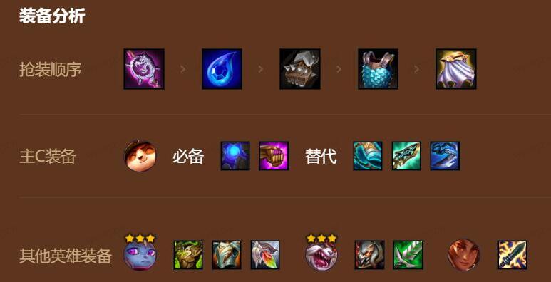 金铲铲s9虚空行走卡萨丁阵容装备搭配