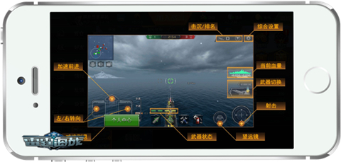 《雷霆海战》新人舰长指南：5分钟上手教程