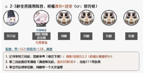 阴阳师守缘合战阵容怎么搭配