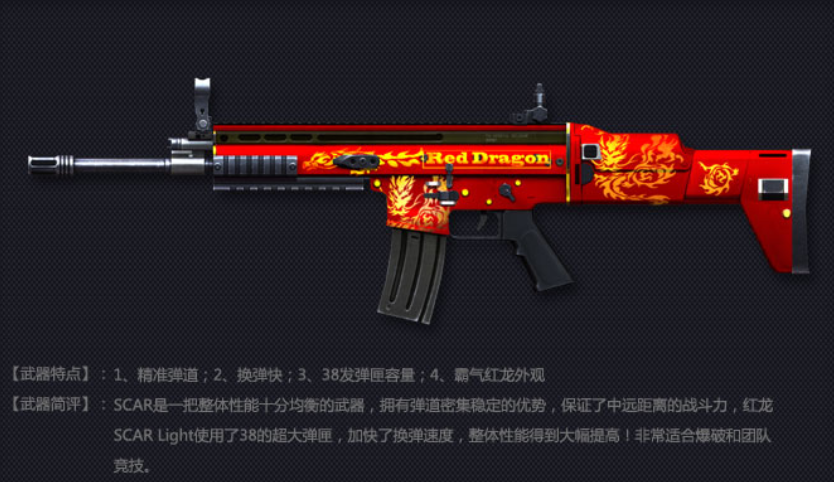 穿越火线维克多-77使用指南，弹道控制与最佳作战距离