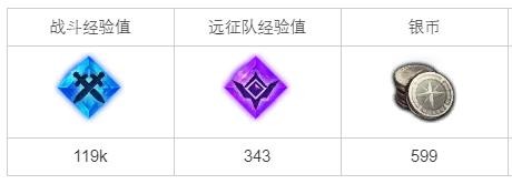 命运方舟被封锁的托特里奇任务怎么做