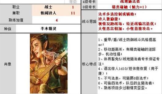 博德之门3重甲盾牌辅助诗人怎么搭配