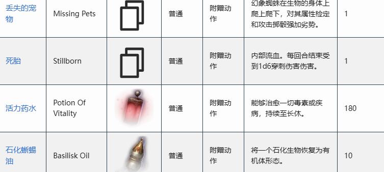 博德之门3药水获得方法