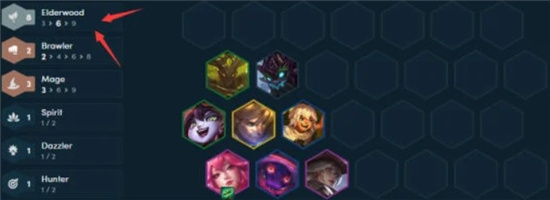 云顶之弈九森林法搭配攻略：10.19九森林法阵容推荐[多图]