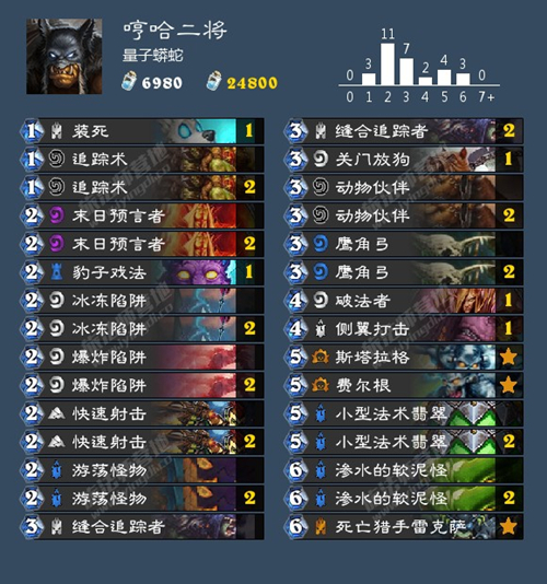 炉石传说哼哈二将猎攻略 哼哈二将猎怎么玩[多图]