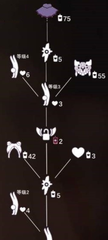 光遇9.9复刻先祖位置在哪?