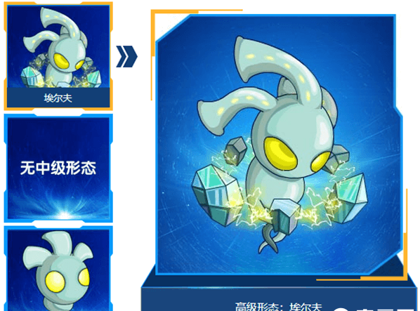 电冰系新手福音，赛尔号埃尔夫全攻略