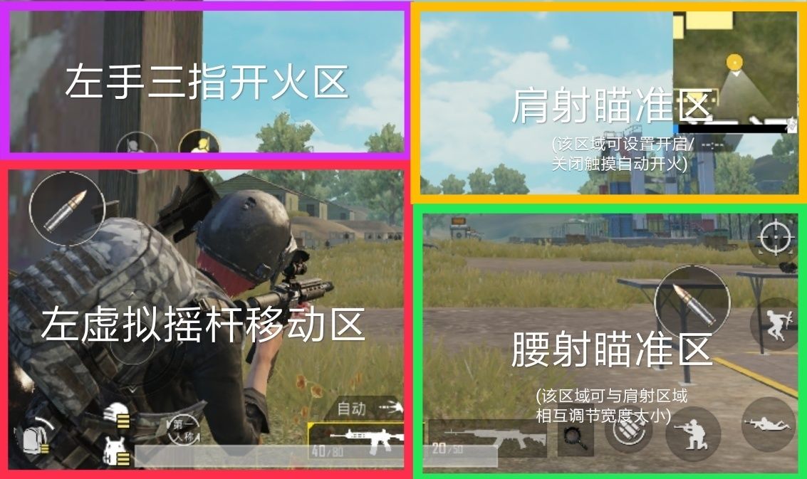 绝地求生刺激战场怎么肩射？肩射区块式设置方法[多图]