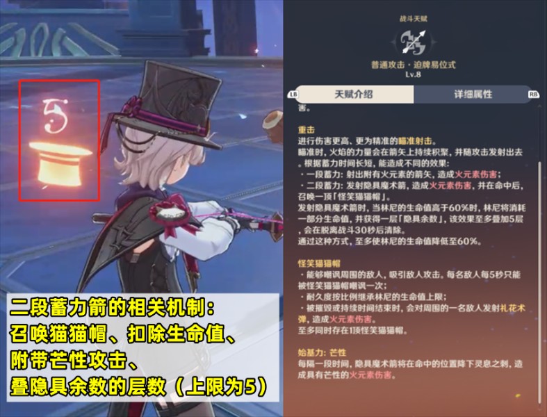 原神林尼纯火队主C玩法搭配