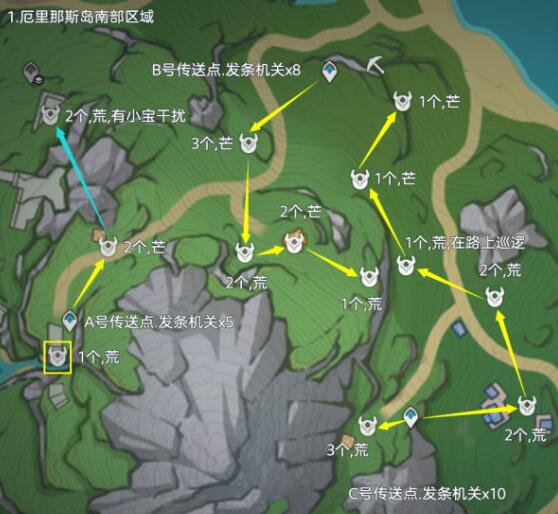 原神发条机关位置在哪