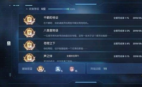 龙族幻想异闻声之绊天照女在哪？异闻声之绊NPC位置攻略[视频][多图]