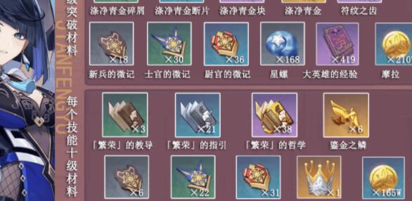 原神夜兰4.0突破材料需要什么