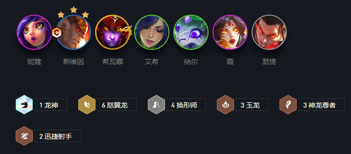 云顶之弈s7怒翼龙斯维因阵容 云顶之弈s7怒翼换形乌鸦阵容攻略解析