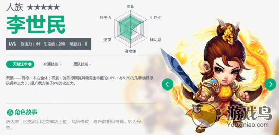 《迷你西游》人族李世民用什么阵容比较好[多图]