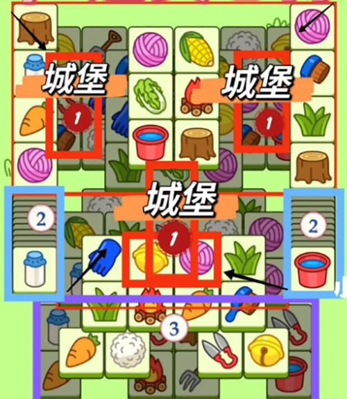 2023羊了个羊5月6号攻略