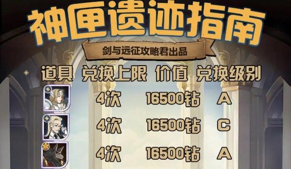 剑与远征神匣遗迹奖励兑换攻略：神匣遗迹奖励优先兑换推荐[多图]